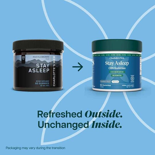 Stay Asleep Gummies 20 Mg CBN, CW